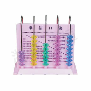 小學(xué)數(shù)學(xué)教學(xué)儀器學(xué)生用(五檔計(jì)數(shù)器)