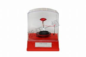 Scientific inquiryTK1405磁浮電動(dòng)機(jī)