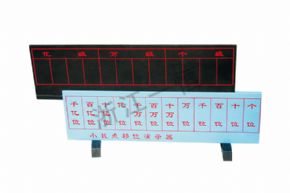 小學(xué)科學(xué)229 小數(shù)點(diǎn)移位演示器