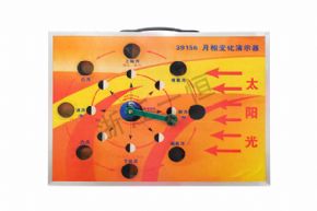 GeographySM-G02 月相變化演示模型