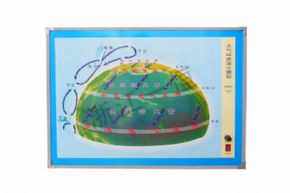 Geography28026 大氣環(huán)流實驗器